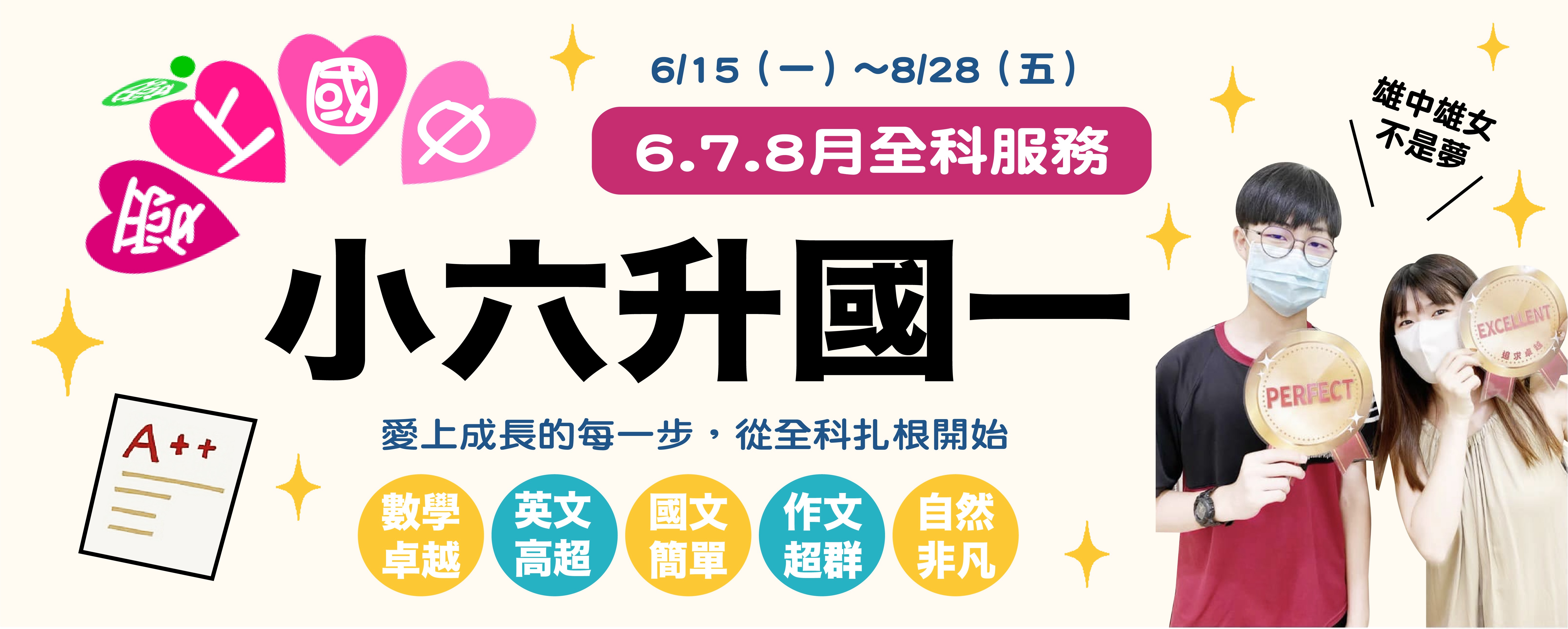 網頁標題